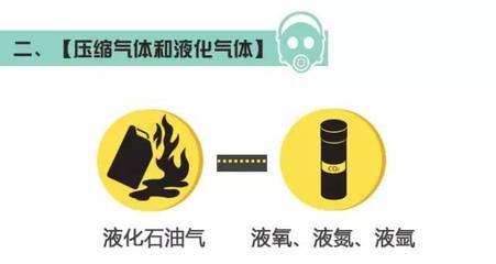 突發！四川一工廠爆燃致19死12傷 氟制冷劑批發背后的危化品監管警示